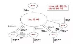 :TP钱包登录不上解决方案